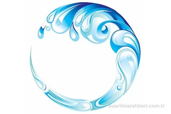 Bur Water Su Aritma Si̇stemleri̇